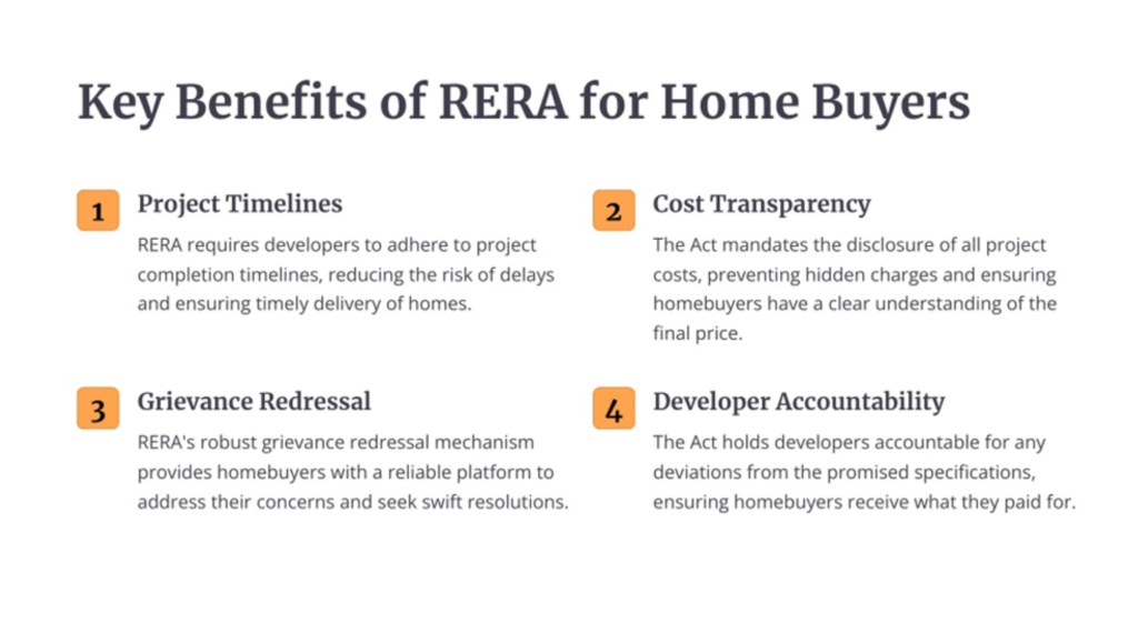 RERA
